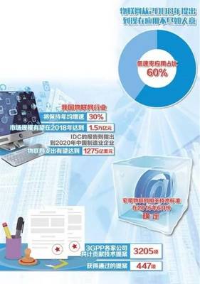 技术推广新篇章 物联网产业在革命性技术驱动下迎来商业应用元年
